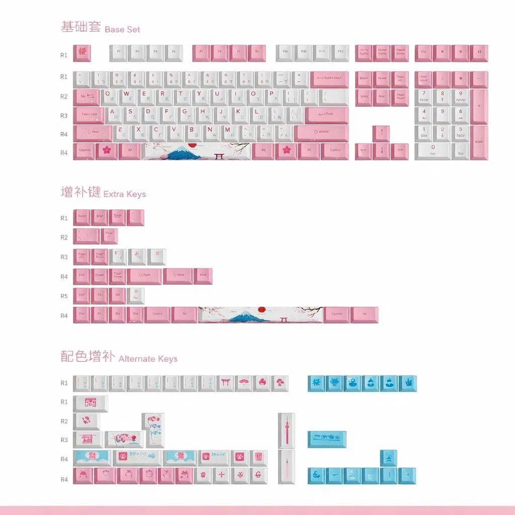 Bộ Keycap Akko Tokyo World Tour Sakura PBT